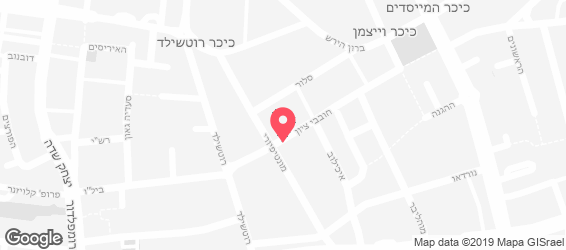 cofix - מפה