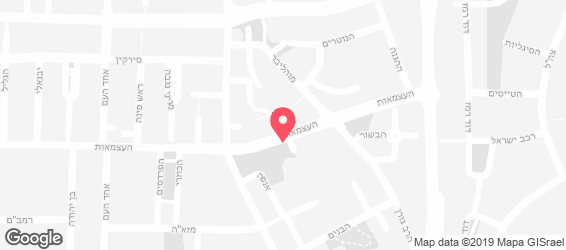 cofix - מפה