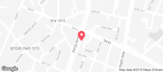 cofix - מפה