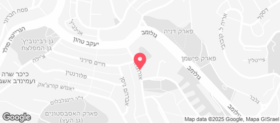 הבורגנים - מפה