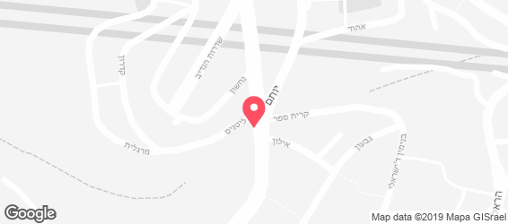 גרג קיטשן - מפה