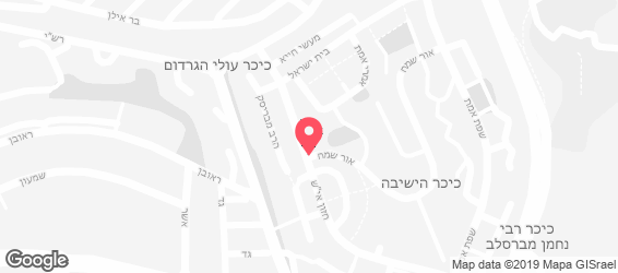 מעדני הקריה - מפה