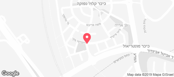קנדי גלידה - מפה