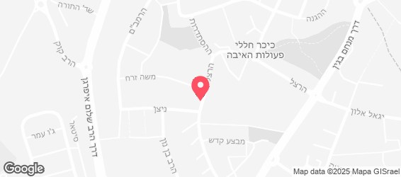 קנדי גלידה - מפה