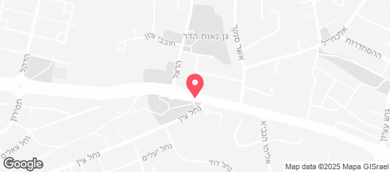 קנדי גלידה - מפה
