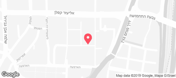 קפטן קארי - מפה