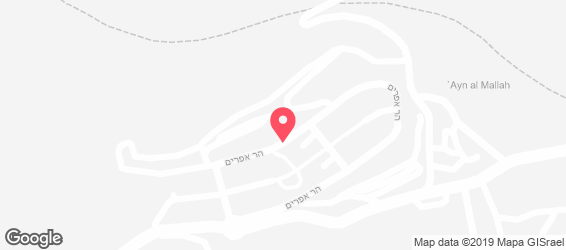 אוכל במחשבת תחילה - מפה
