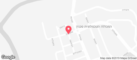 נפלאות התזונה - מפה