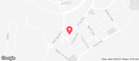 נטו בשרים - מפה