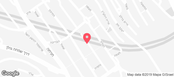 הבית המתוק - מפה