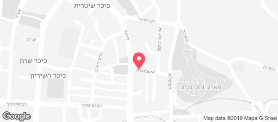 פיצגטי - מפה