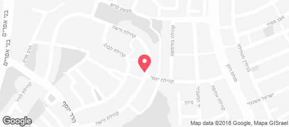ג'רדינו בלו - מפה