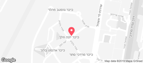 פיצריית הגוש - מפה