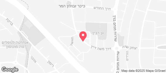 ד"ר ג'וס - מפה