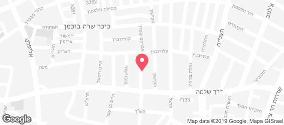 הקרקס - מפה