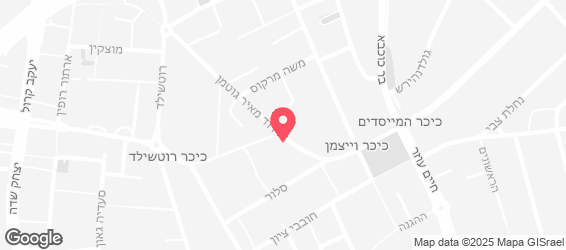 תקווה ואיציק חומוס - מפה