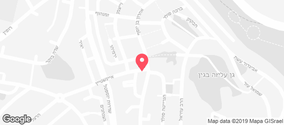 עולם הגלידות - מפה