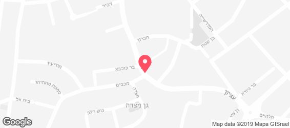 השיפודיה של מאור - מפה