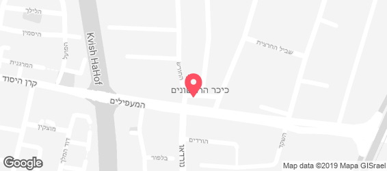 שמריהו פיצריה ופסטריה - מפה