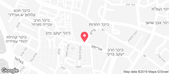 ניקנוקים - מפה