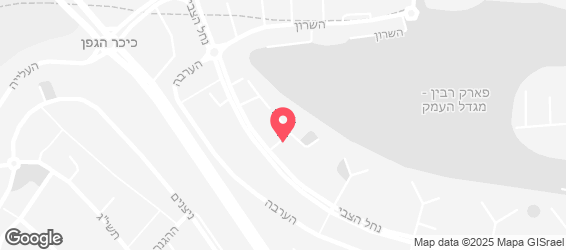 ממלכת קצפת - מפה