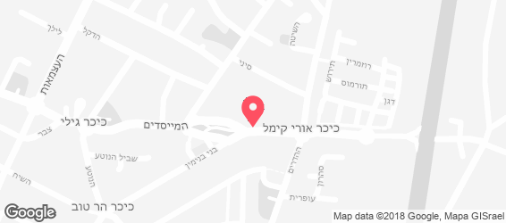 גוטל'ה,תוצרת מקומית - מפה