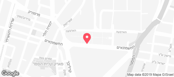 בלקן - מפה