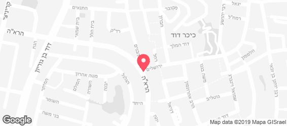 שיפודי דרור - מפה
