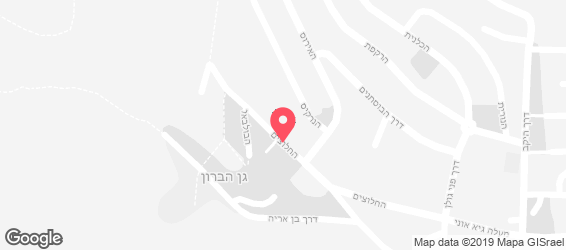 פיצבלה - מפה