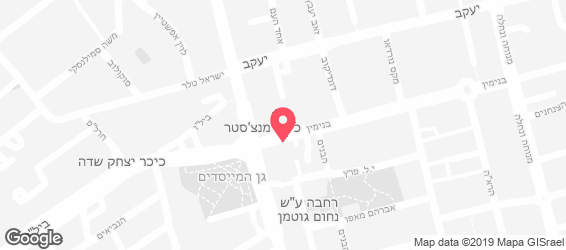 התרבוש - מפה