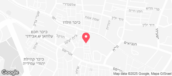 קובה ופיתה - מפה