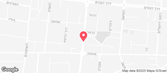 המייסדים - מפה