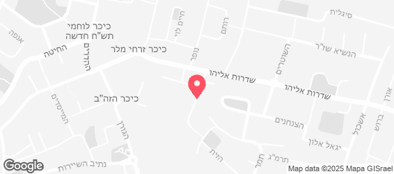 היוצרים - מפה