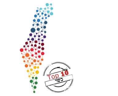 מסעדות כשרות מומלצות